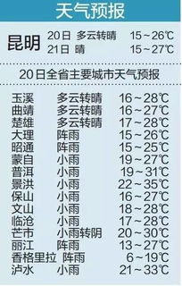 九四年狗结婚吉日:1994狗年,解读最佳婚嫁吉日与传统婚配智慧 九四年狗结婚吉日:1994狗年,解读最佳婚嫁吉日与传统婚配智慧