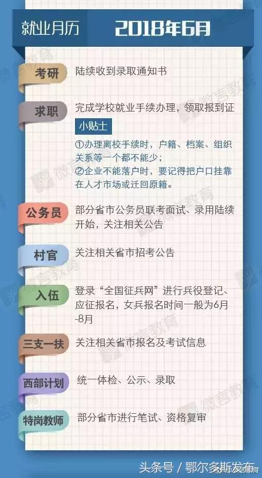 2018年老黄历查询:2018年老黄历查询指南,传统智慧与实用技巧