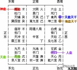命理预测:命理预测,传统文化中的科学密码与现代启示