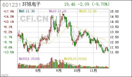 济民健康:济民健康管理股份有限公司《年报信息披露重大差错责任追究制度》(2025年11月修订)