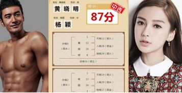 用名字测姻缘:姓名测姻缘,从五格剖象法看名字与缘分的千年智慧 用名字测姻缘:姓名测姻缘,从五格剖象法看名字与缘分的千年智慧