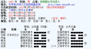 周易看姻缘:周易六爻看姻缘,千年智慧如何解码婚姻命理? 周易看姻缘:周易六爻看姻缘,千年智慧如何解码婚姻命理?