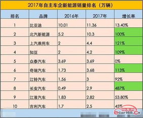 00后灾难年份表:从疫情到内卷,00后灾难年份表背后的时代困境与成长启示 00后灾难年份表:从疫情到内卷,00后灾难年份表背后的时代困境与成长启示