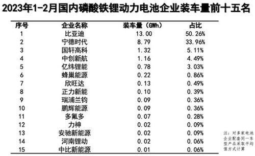 00后灾难年份表:从疫情到内卷,00后灾难年份表背后的时代困境与成长启示 00后灾难年份表:从疫情到内卷,00后灾难年份表背后的时代困境与成长启示