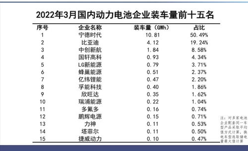 00后灾难年份表:从疫情到内卷,00后灾难年份表背后的时代困境与成长启示 00后灾难年份表:从疫情到内卷,00后灾难年份表背后的时代困境与成长启示