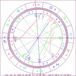 女算姻缘官鬼伏藏:藏在命盘中的姻缘密码,女命官鬼伏藏的玄机与启示 女算姻缘官鬼伏藏:藏在命盘中的姻缘密码,女命官鬼伏藏的玄机与启示