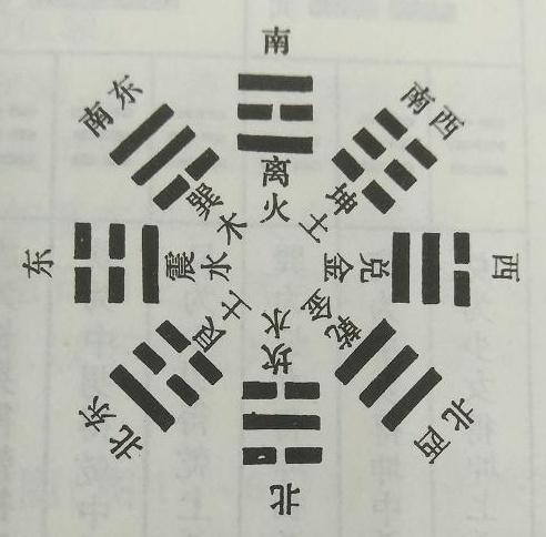 周易还是三才五格靠谱:周易与三才五格,传统文化中的命理选择与理性思考 周易还是三才五格靠谱:周易与三才五格,传统文化中的命理选择与理性思考