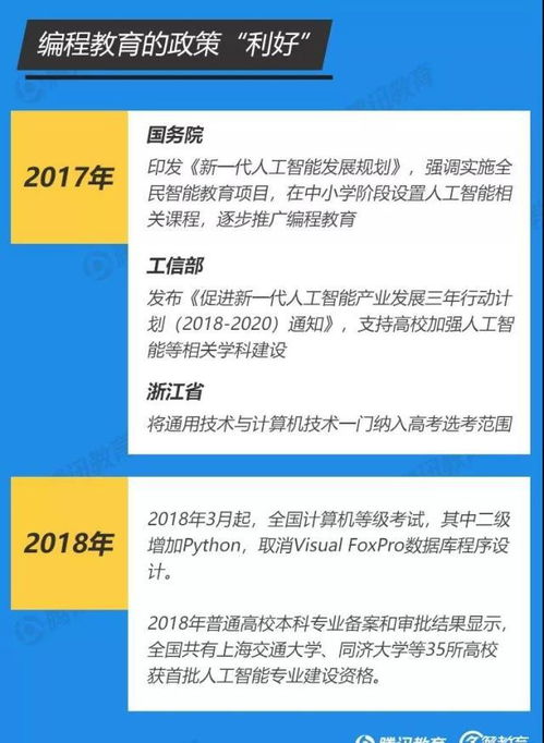 青少年编程有什么用:青少年编程,不只是代码,更是未来竞争力 青少年编程有什么用:青少年编程,不只是代码,更是未来竞争力