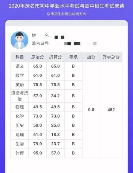咋样挑选结婚吉日呢女生:女生必看!结婚吉日怎么选?避开黄历雷区,幸福从择日开始! 咋样挑选结婚吉日呢女生:女生必看!结婚吉日怎么选?避开黄历雷区,幸福从择日开始!