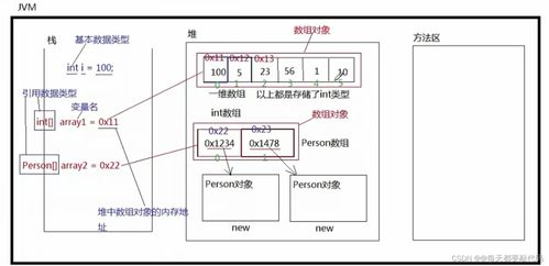 数组长度：数组长度，编程中的基础概念与应用
