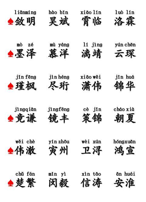 诗经楚辞小清新女孩名字:诗经楚辞中的雅韵清荷,小清新女孩名字的古典美学启示 诗经楚辞小清新女孩名字:诗经楚辞中的雅韵清荷,小清新女孩名字的古典美学启示