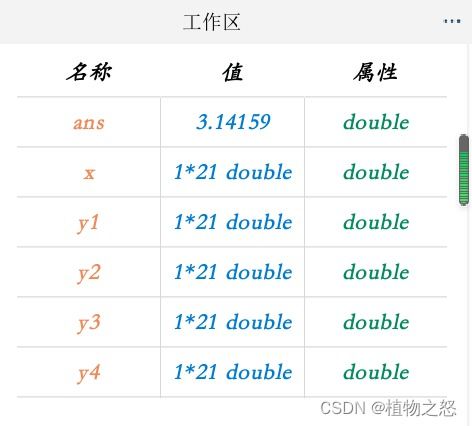 怎么测试名字好不好：如何科学测试名字的好坏？5个实用方法助你精准避坑