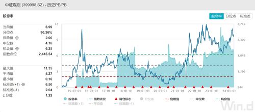 利好集结，这一板块逆势集体爆发！