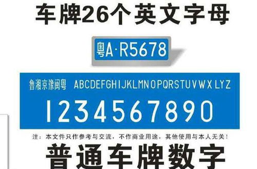 1518车牌号码测试：1518车牌号码测试，数字命理与文化解读及科学验证