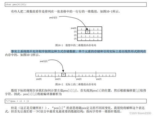 数组是什么:数组,编程世界中的有序容器 数组是什么:数组,编程世界中的有序容器