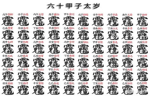 2023年运势12生肖运势：2023年12生肖运势全解析，你的生肖今年将如何运程起伏？