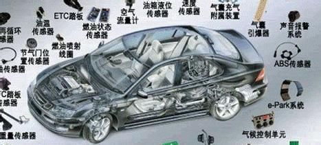 汽车燃油添加剂的正确使用方法？