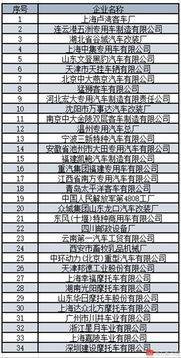 1518公司名称测试：1518公司名称测试，品牌价值、市场反馈与法律风险全解析