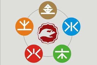 6种土命哪种土最好：6种土命哪种最好？从五行命理看命运潜力的黄金排序