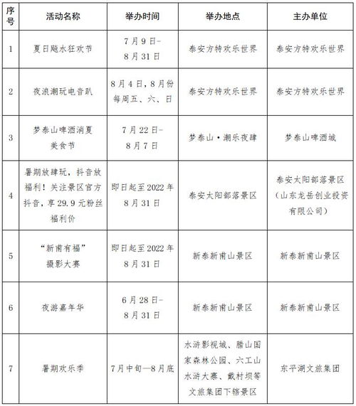 8月份节日大全一览表：8月份节日大全一览表，国内外重要节日与活动推荐（附文化解读）