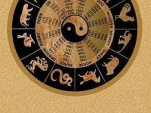 算命八字婚姻最准:八字命理中的婚姻密码,精准解析八字配对与婚姻运势指南 算命八字婚姻最准:八字命理中的婚姻密码,精准解析八字配对与婚姻运势指南