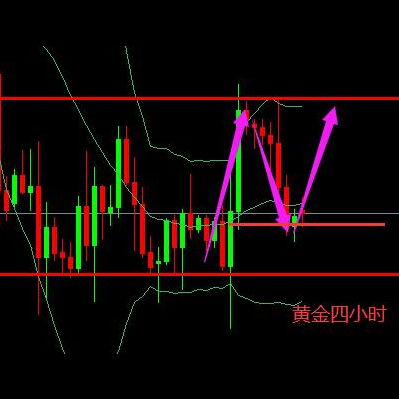 邦达亚洲:12月降息预期挥之不去 美元指数跌跌不休