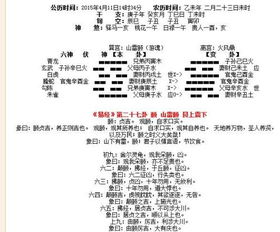 在线占卜六爻免费：免费在线六爻占卜，解锁未来指引的简易指南