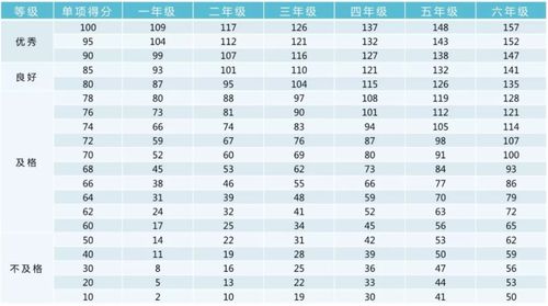 公司测名字免费打分1518:公司测名字免费打分1518,3分钟解锁品牌黄金命名的5大核心密码 公司测名字免费打分1518:公司测名字免费打分1518,3分钟解锁品牌黄金命名的5大核心密码