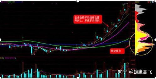 合盘看是不是正缘：合盘解析，如何通过星盘判断你的正缘？