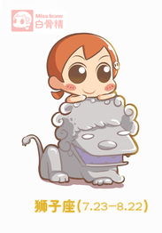 狮子座男生的性格：狮子座男生，自信领袖背后的温柔与成长