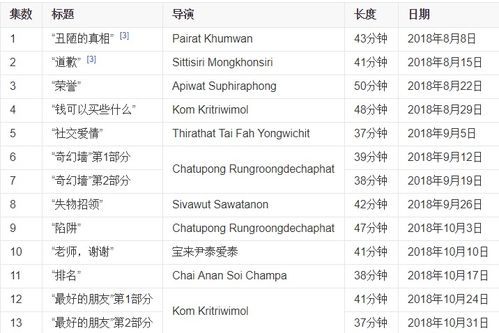 女人选手机号6大忌:女性选手机号必知的6大禁忌,避开这些雷区,好运一整年 女人选手机号6大忌:女性选手机号必知的6大禁忌,避开这些雷区,好运一整年