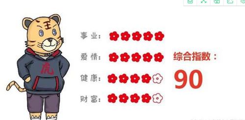 本命年真的会很倒霉吗:本命年运势真相,科学解密与心理暗示的双重影响 本命年真的会很倒霉吗:本命年运势真相,科学解密与心理暗示的双重影响