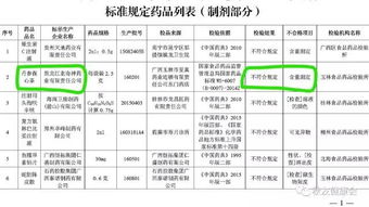 丹参保心茶广告：丹参保心茶广告，传统中药的现代营销策略