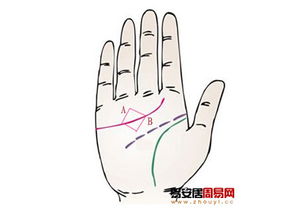 算命的可以牵姻缘线吗：算命的可以牵姻缘线吗？