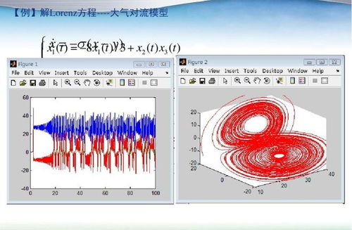 matlab软件下载官网免费：MATLAB软件下载官网免费指南，学生与试用版获取全解析