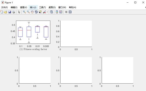 plot函数matlab什么意思：深入解析 MATLAB 中的 plot 函数，从基础到应用