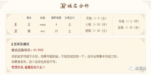 取名测试打分:5大取名测试指标,科学评估名字的寓意、音韵与传播力 取名测试打分:5大取名测试指标,科学评估名字的寓意、音韵与传播力