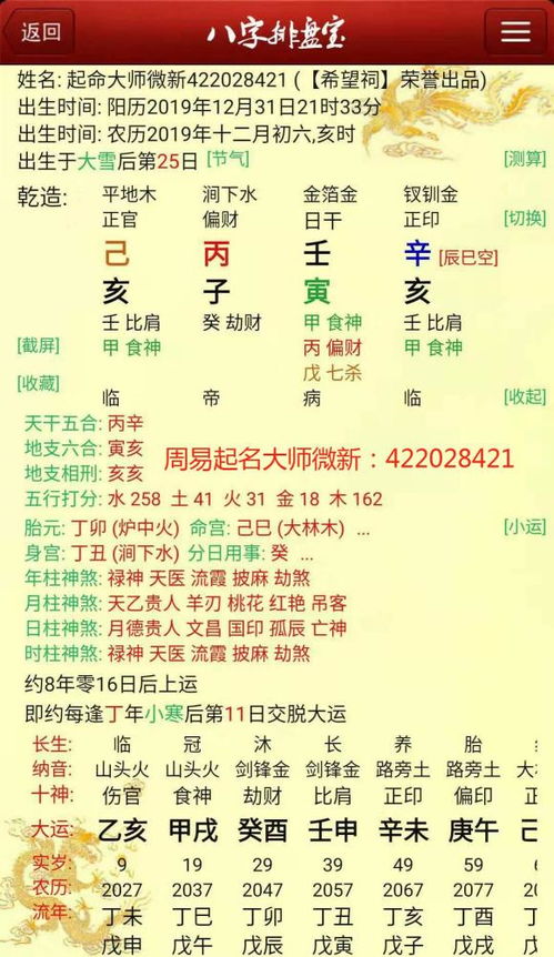 测名字五行:测名字五行,科学解析姓名能量,助力人生运势提升 测名字五行:测名字五行,科学解析姓名能量,助力人生运势提升