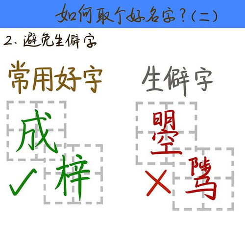 测名字五行:测名字五行,科学解析姓名能量,助力人生运势提升 测名字五行:测名字五行,科学解析姓名能量,助力人生运势提升