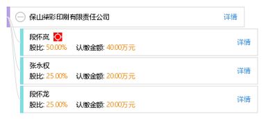 四川楠鑫林业开发有限公司成立 注册资本80万人民币