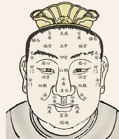 女人顶级富贵痣：相学揭秘｜女人面颊这颗富贵痣藏运程，占全三处福报加成