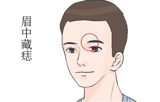 女人顶级富贵痣：相学揭秘｜女人面颊这颗富贵痣藏运程，占全三处福报加成