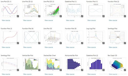 matlabplot点的形状：Matlab绘图中点的形状设置与应用