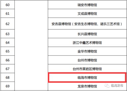 店铺名测分：店铺名测分，科学评估与优化指南，助你精准获客