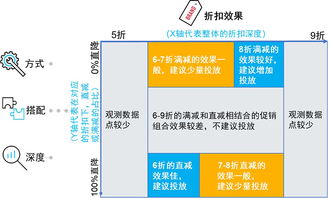 店铺名测分:店铺名测分,科学评估与优化指南,助你精准获客 店铺名测分:店铺名测分,科学评估与优化指南,助你精准获客