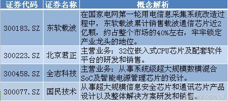 姓名测试三藏算命网：姓名测试三藏算命网，解码姓名玄机，开启个人运势密码
