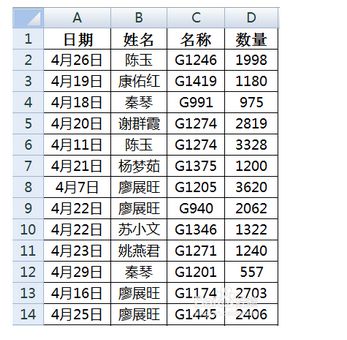 十二生肖年份排列顺序表：十二生肖年份排列顺序表，揭秘东方文化中的轮回密码