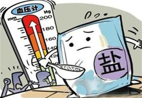 高血压的发病原因：高血压的发病原因，多因素交织的健康隐患