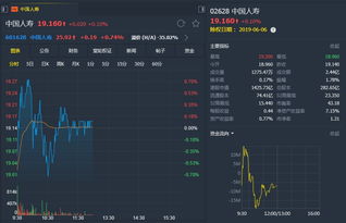 里昂：京东物流第三季业绩符预期 维持“跑赢大市”评级