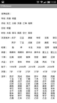 取名生辰八字：科学选名，福泽绵长，生辰八字与姓名学结合的取名指南